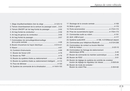 2014-2015 Hyundai i40 Gebruikershandleiding | Frans