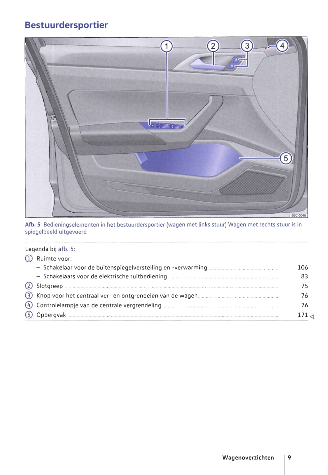 2017-2019 Volkswagen Polo Owner's Manual | Dutch