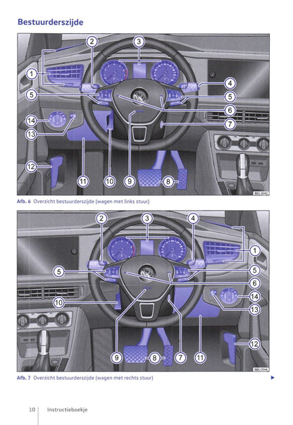 2017-2019 Volkswagen Polo Owner's Manual | Dutch