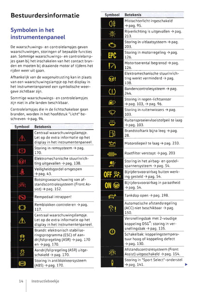 2017-2019 Volkswagen Polo Owner's Manual | Dutch