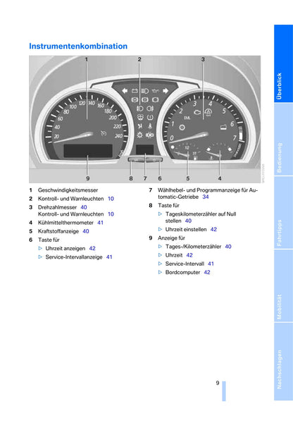 2005-2006 BMW X3 Owner's Manual | German