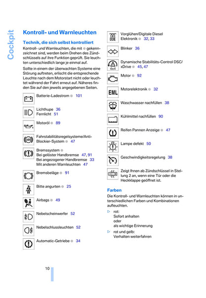 2005-2006 BMW X3 Owner's Manual | German