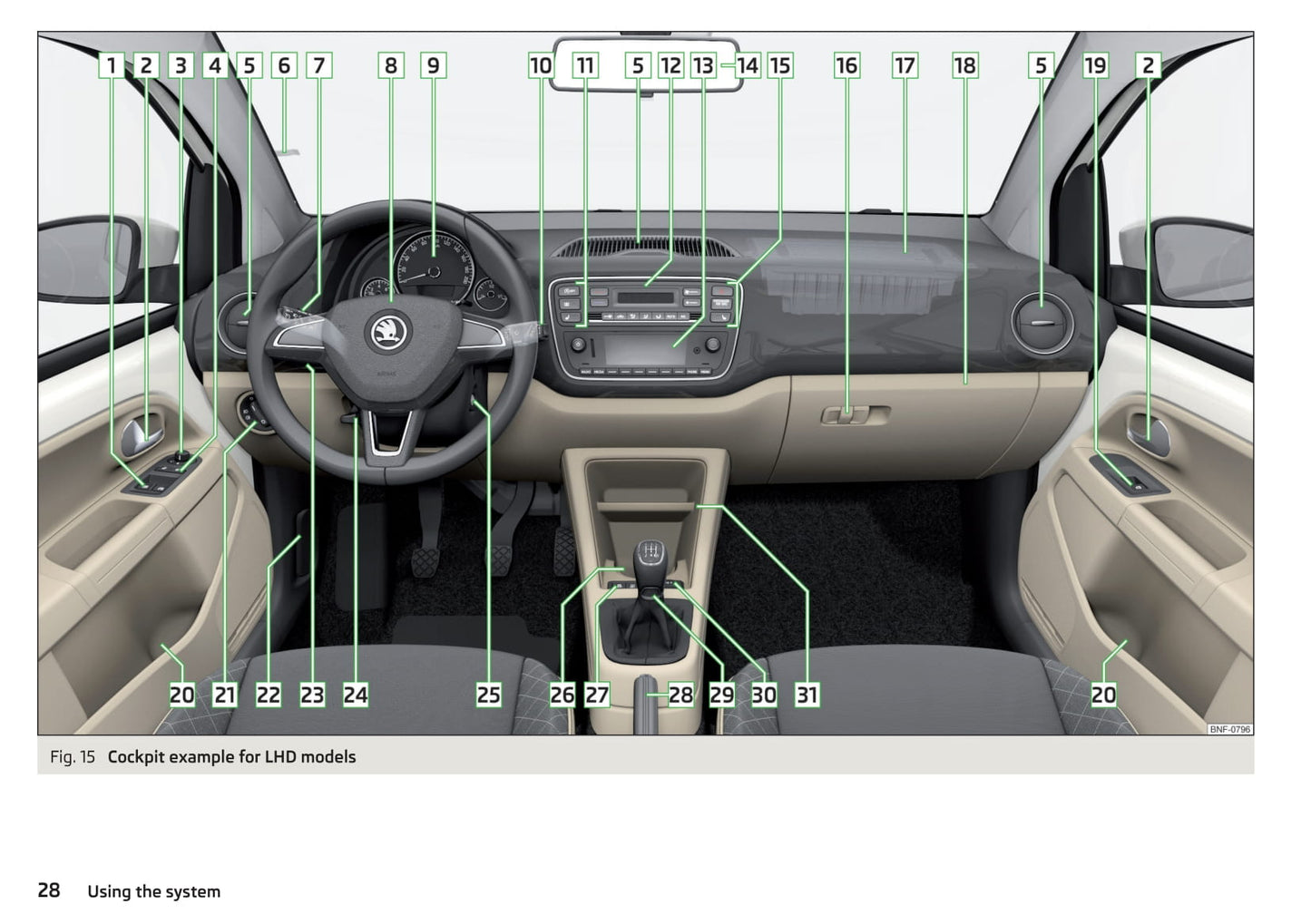 2016-2017 Skoda Citigo Bedienungsanleitung | Englisch