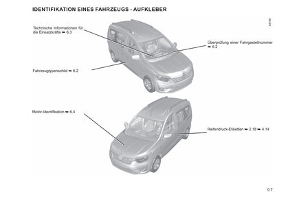 2021-2022 Renault Express Owner's Manual | German