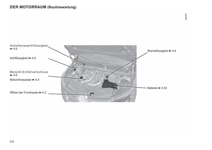 2021-2022 Renault Express Owner's Manual | German