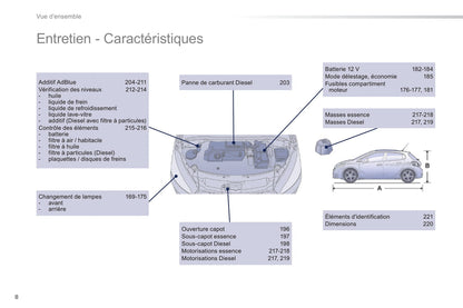 2014-2015 Peugeot 208 Manuel du propriétaire | Français