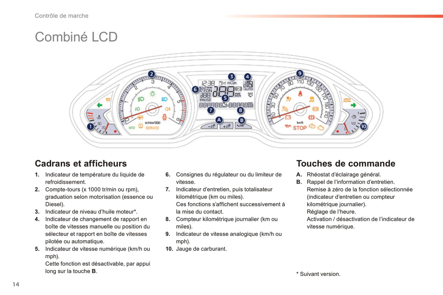 2014-2015 Peugeot 208 Manuel du propriétaire | Français