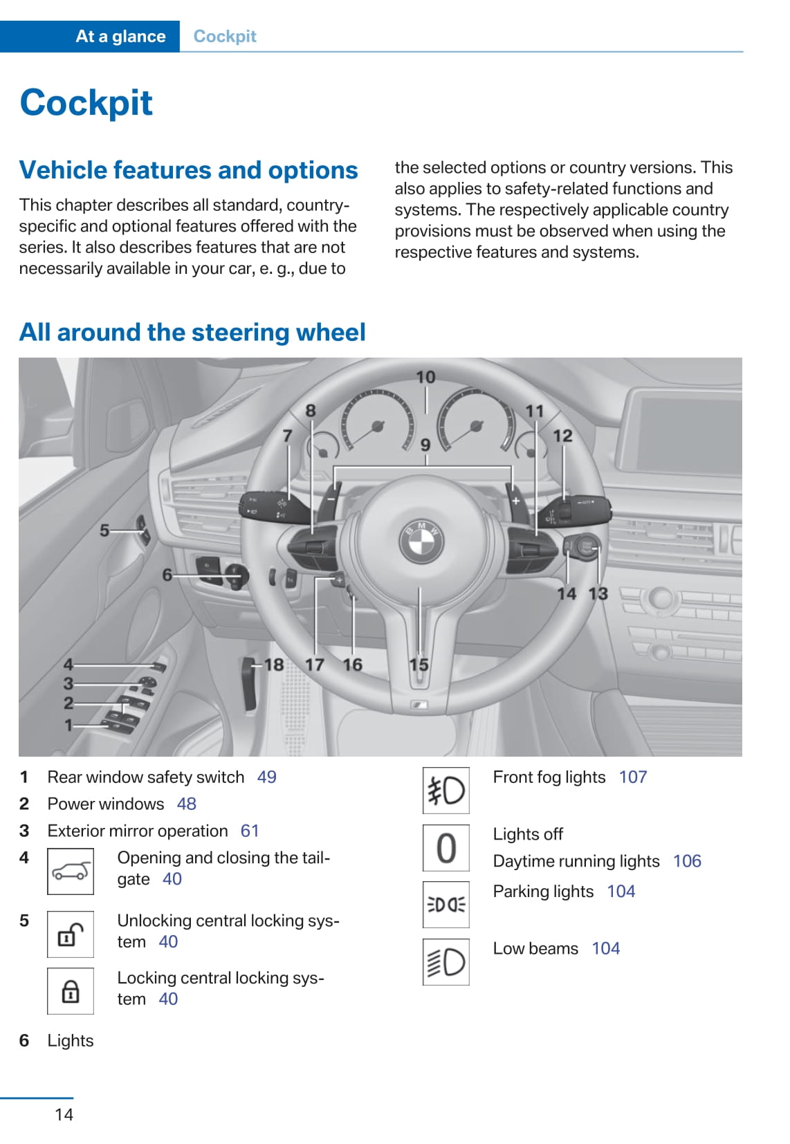 2015 BMW X5 M/X6 M Owner's Manual | English