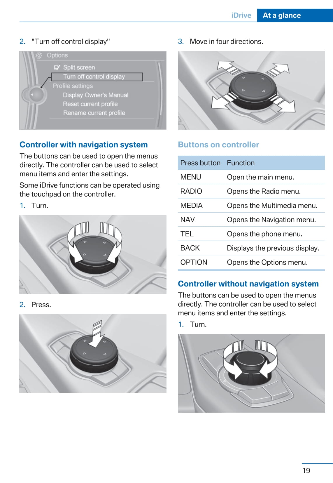 2015 BMW X5 M/X6 M Owner's Manual | English