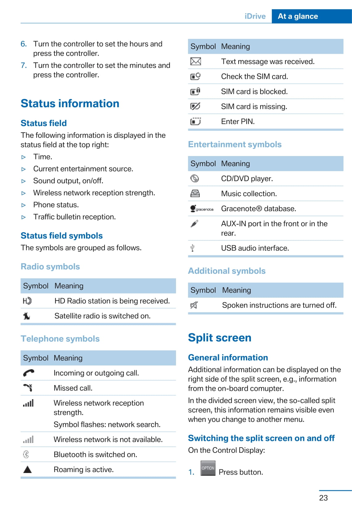 2015 BMW X5 M/X6 M Owner's Manual | English