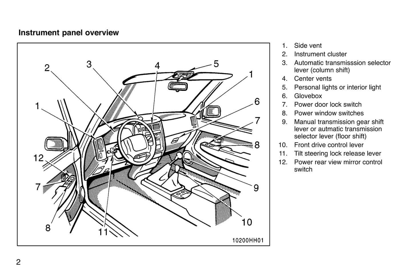 1997 Toyota Tacoma Owner's Manual | English