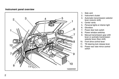 1997 Toyota Tacoma Owner's Manual | English