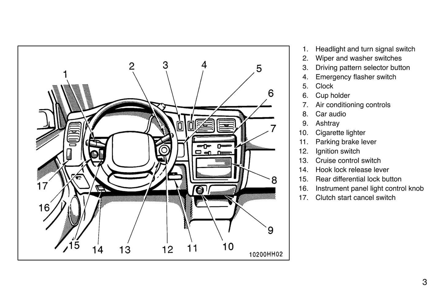 1997 Toyota Tacoma Owner's Manual | English