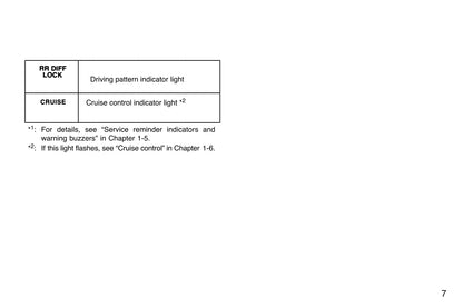 1997 Toyota Tacoma Owner's Manual | English