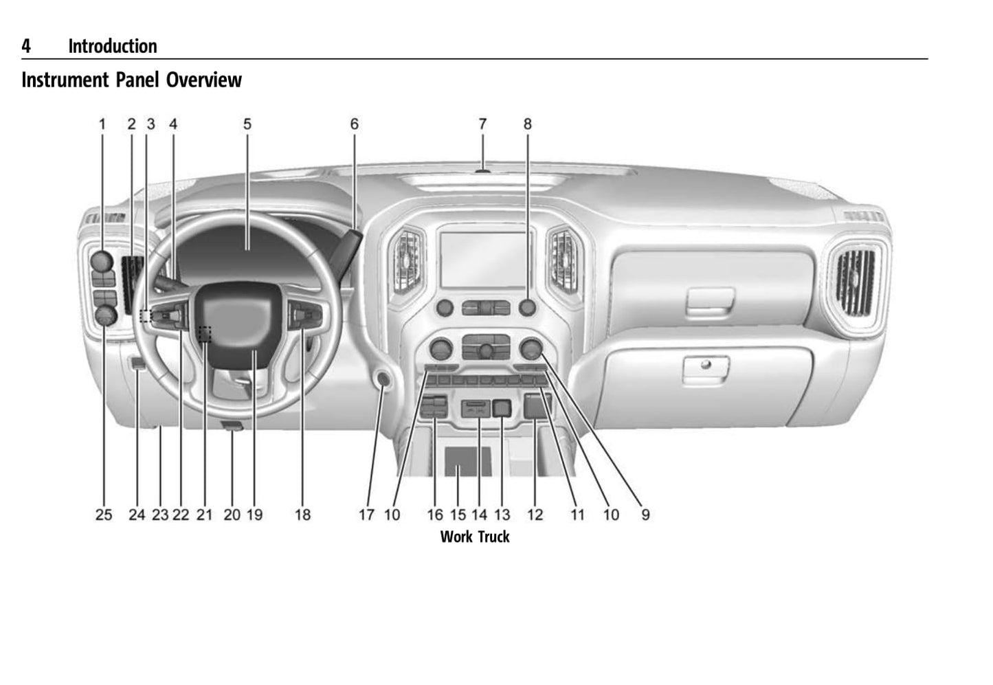 2022 GMC Sierra Owner's Manual | English