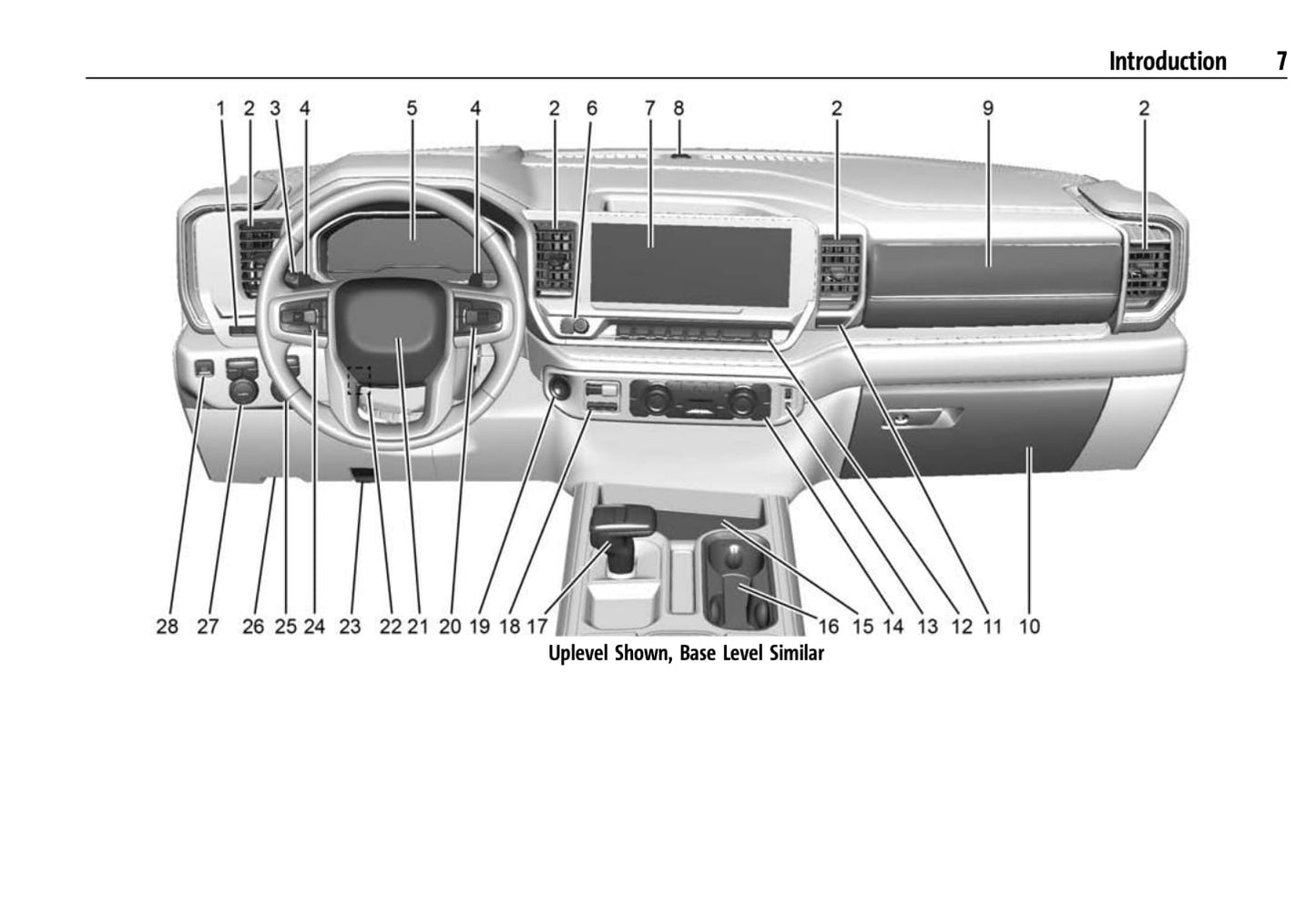 2022 GMC Sierra Owner's Manual | English