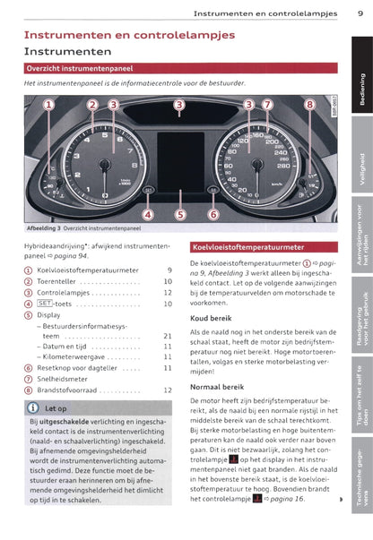 2012-2017 Audi Q5/SQ5 Owner's Manual | Dutch