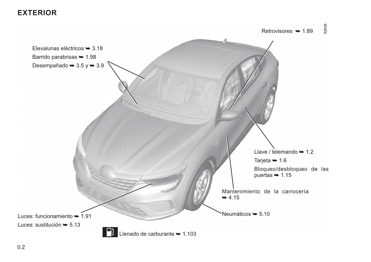 2021-2022 Renault Arkana Owner's Manual | Spanish