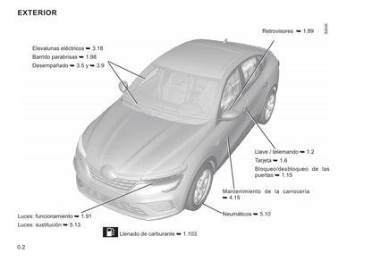 2021-2022 Renault Arkana Owner's Manual | Spanish