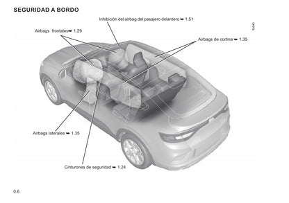 2021-2022 Renault Arkana Owner's Manual | Spanish