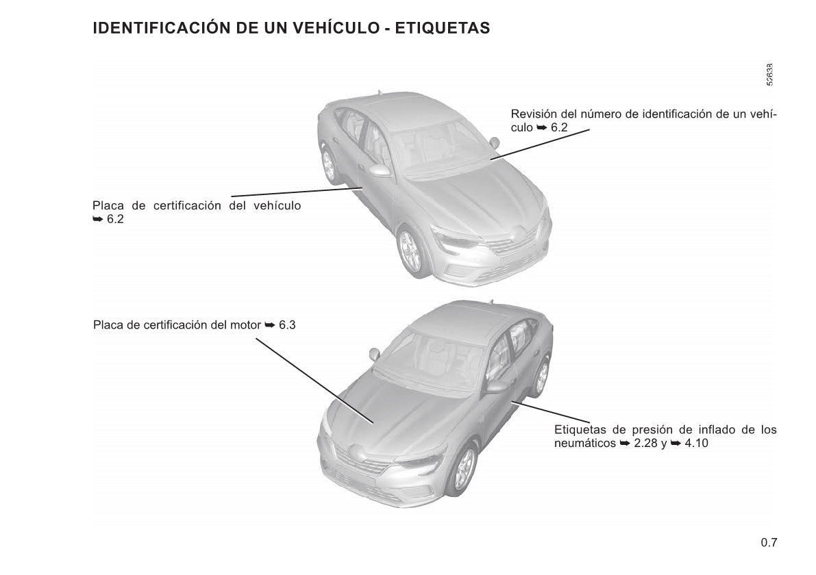 2021-2022 Renault Arkana Owner's Manual | Spanish