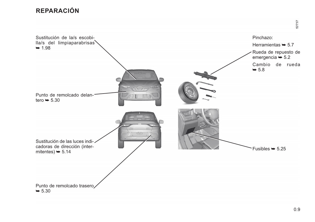 2021-2022 Renault Arkana Owner's Manual | Spanish