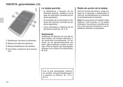 2021-2022 Renault Arkana Owner's Manual | Spanish