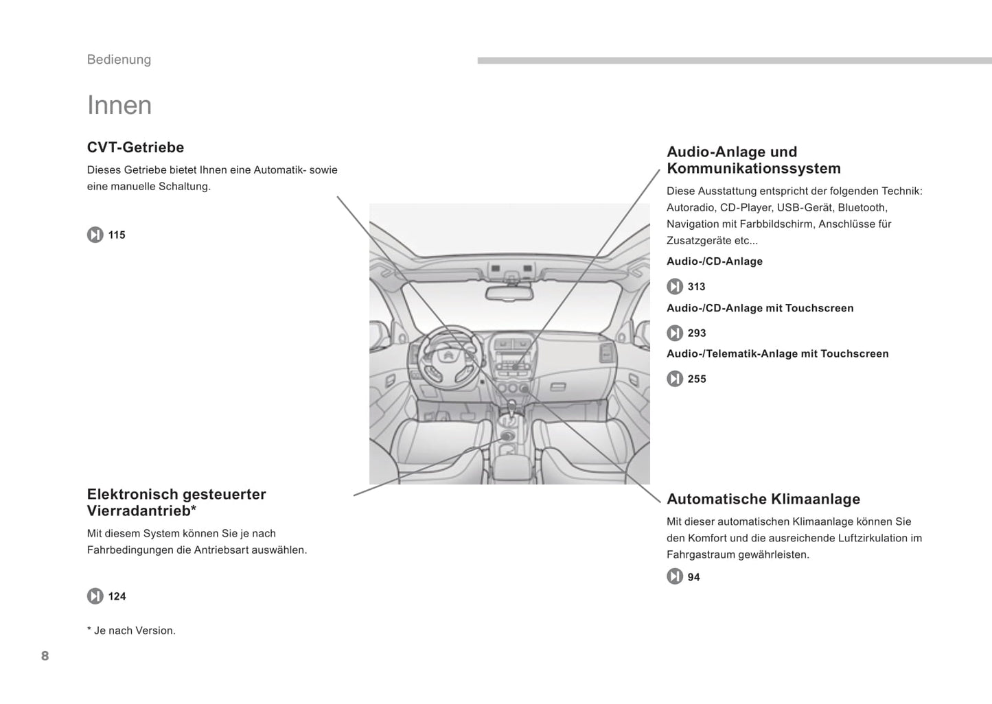 2013-2014 Citroën C4 Aircross Gebruikershandleiding | Duits