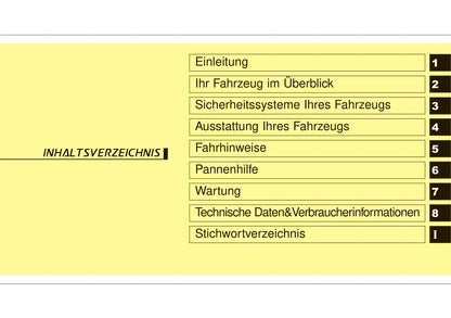 2016-2017 Hyundai ix20 Bedienungsanleitung | Deutsch