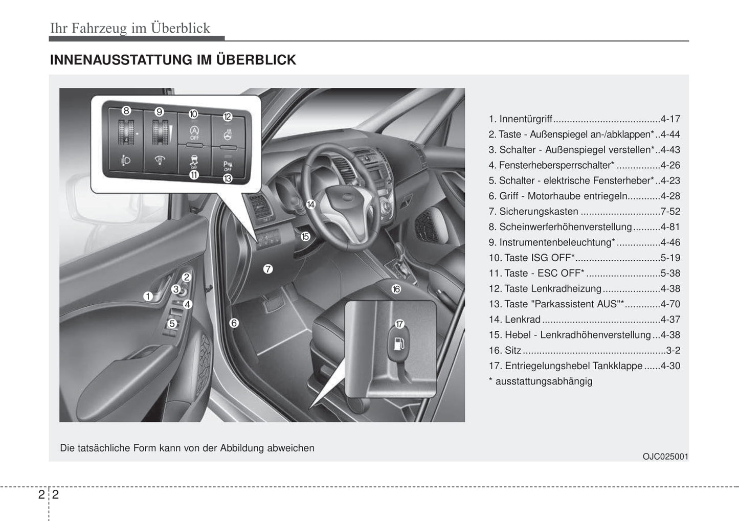 2016-2017 Hyundai ix20 Bedienungsanleitung | Deutsch