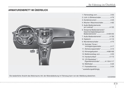 2016-2017 Hyundai ix20 Bedienungsanleitung | Deutsch