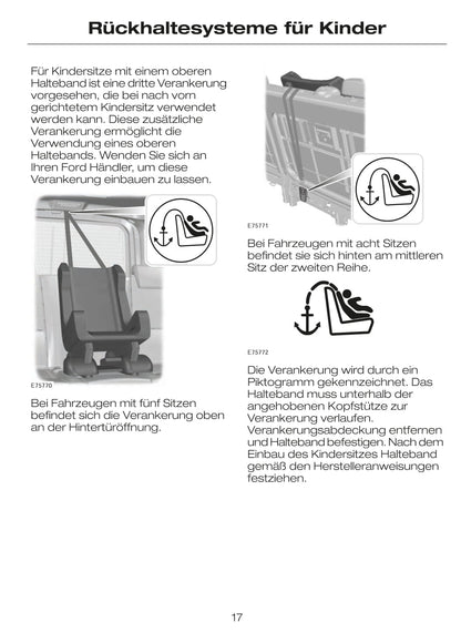 2002-2007 Ford Tourneo Connect / Transit Connect Bedienungsanleitung | Deutsch