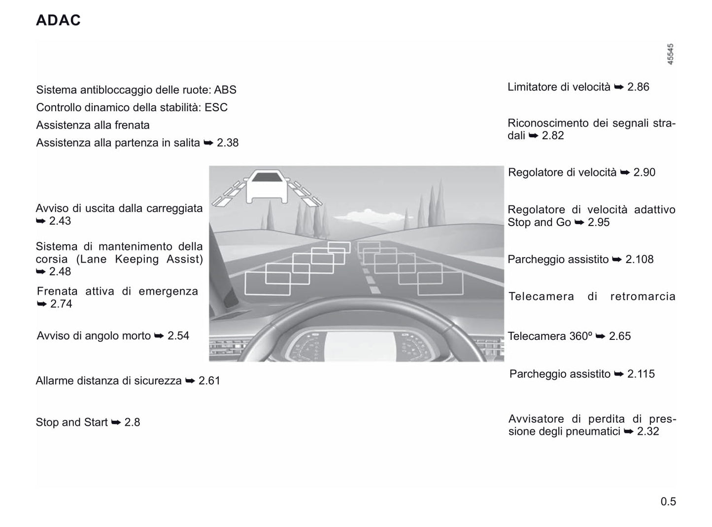 2020-2021 Renault Clio Owner's Manual | Italian