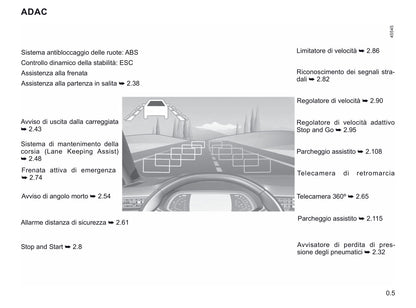 2020-2021 Renault Clio Owner's Manual | Italian