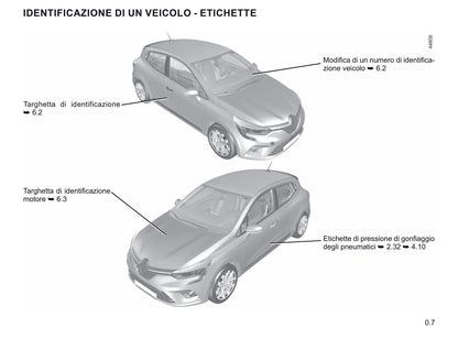 2020-2021 Renault Clio Owner's Manual | Italian