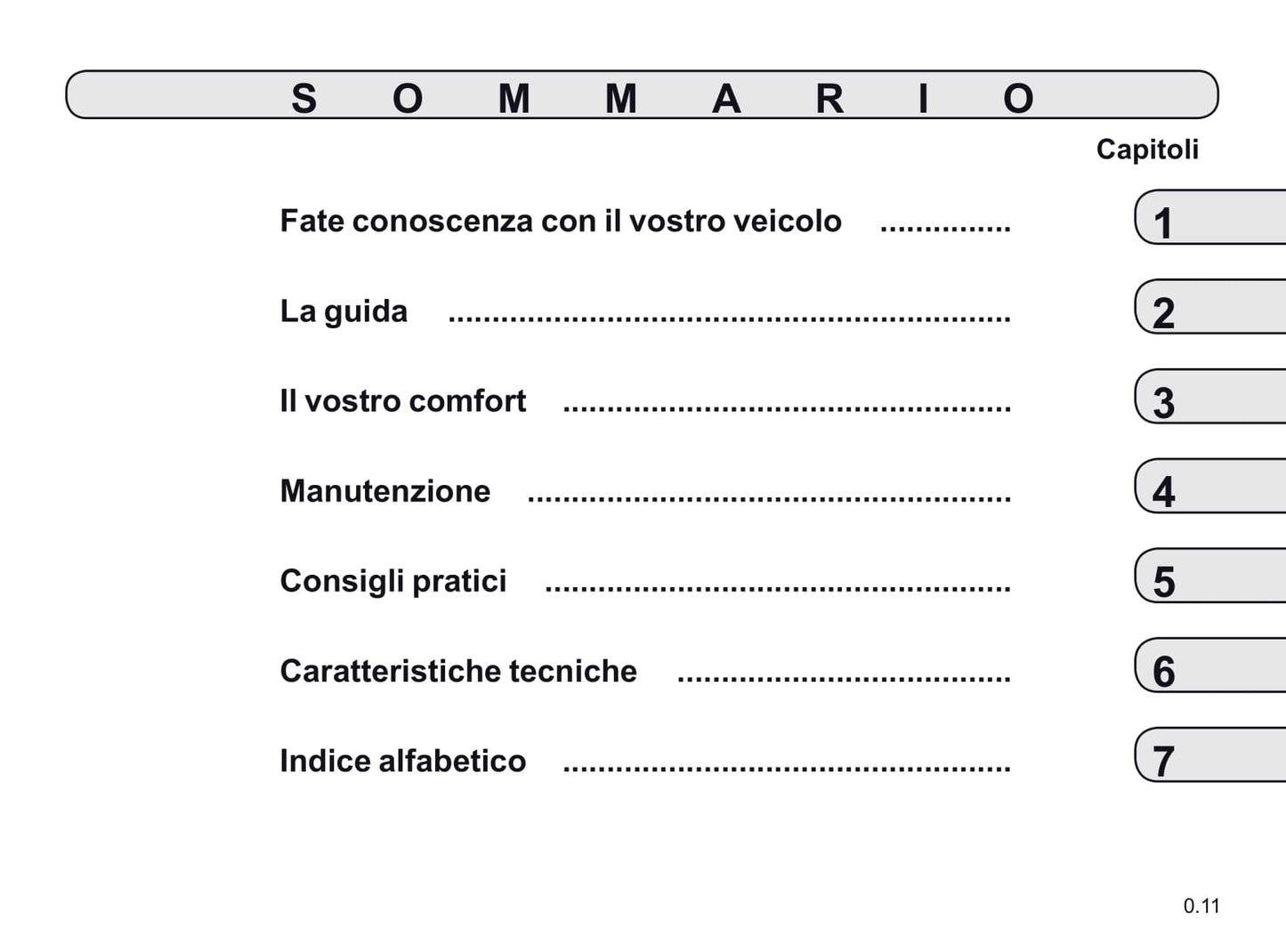 2020-2021 Renault Clio Owner's Manual | Italian