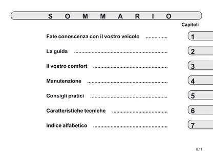 2020-2021 Renault Clio Owner's Manual | Italian