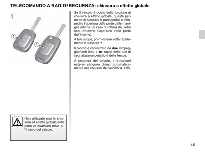 2020-2021 Renault Clio Owner's Manual | Italian