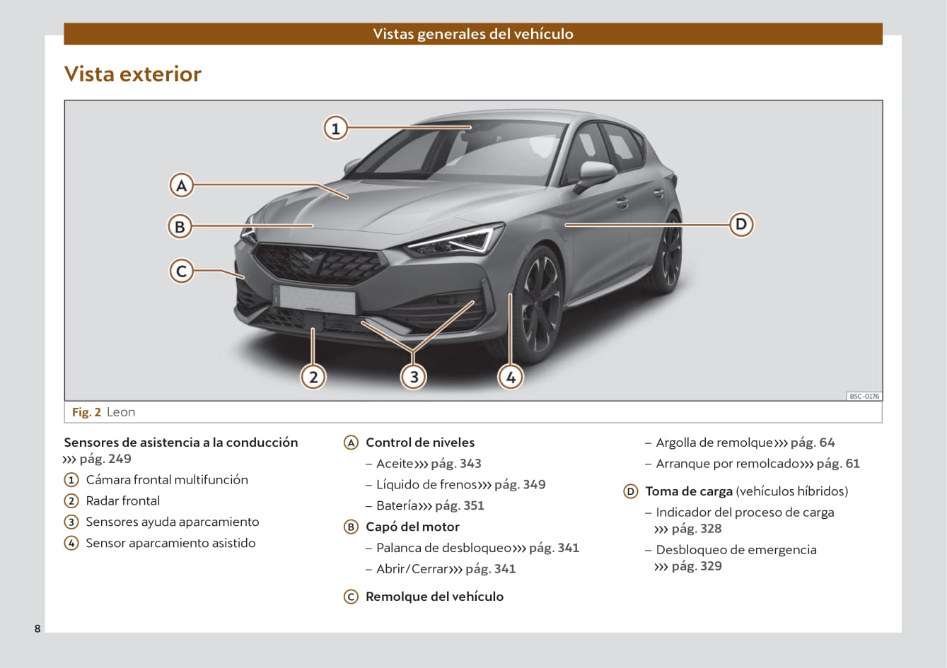 2021-2022 Cupra Leon Gebruikershandleiding | Spaans