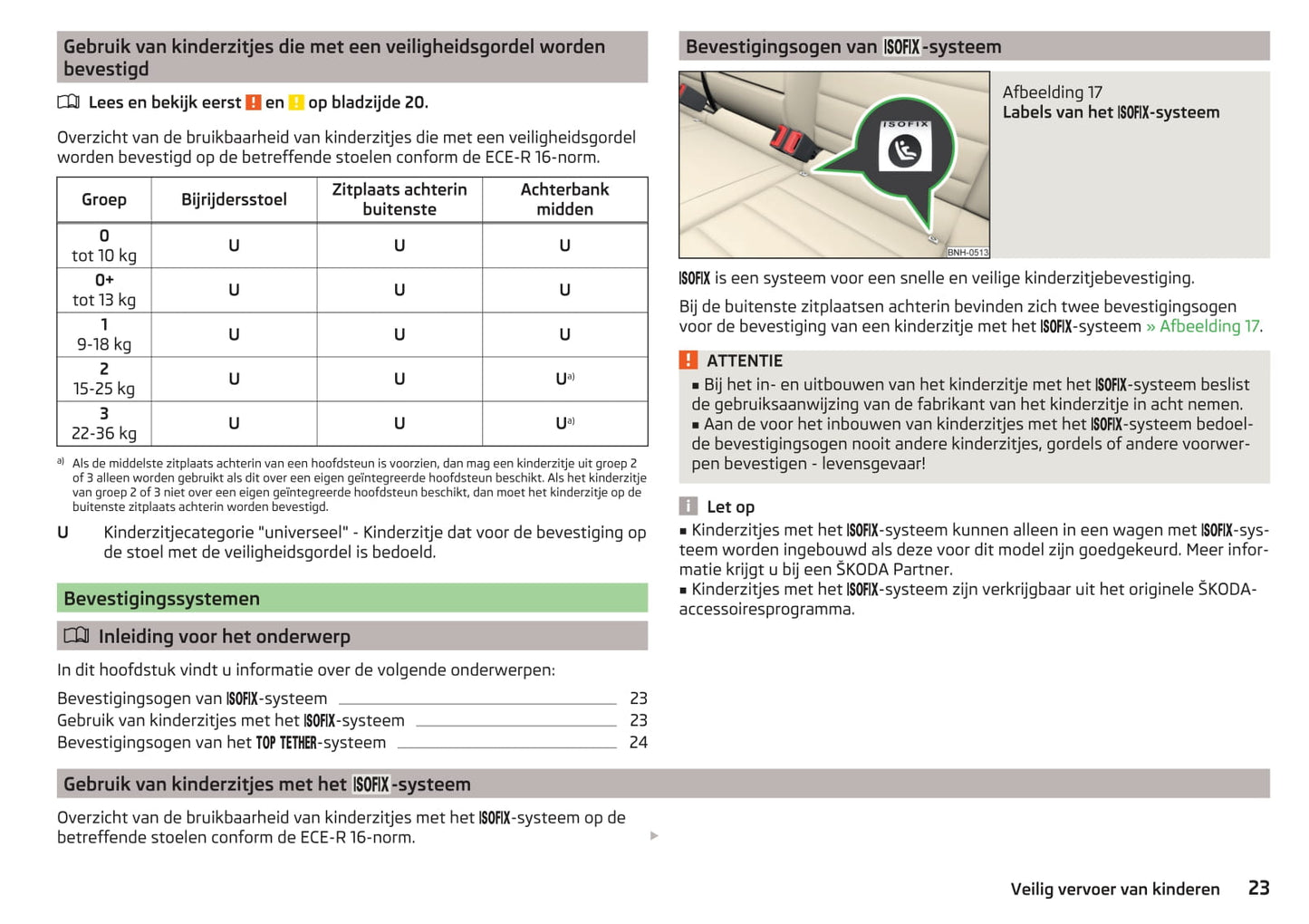 2015-2016 Skoda Rapid Spaceback Gebruikershandleiding | Nederlands