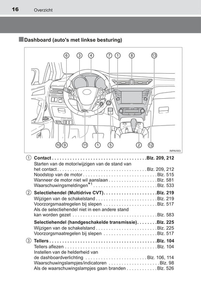 2016 Toyota Avensis Owner's Manual | Dutch