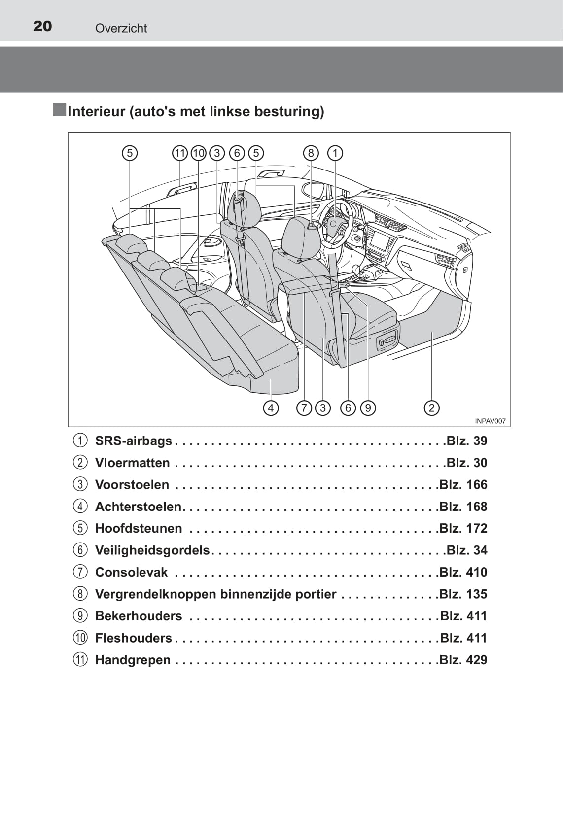 2016 Toyota Avensis Owner's Manual | Dutch