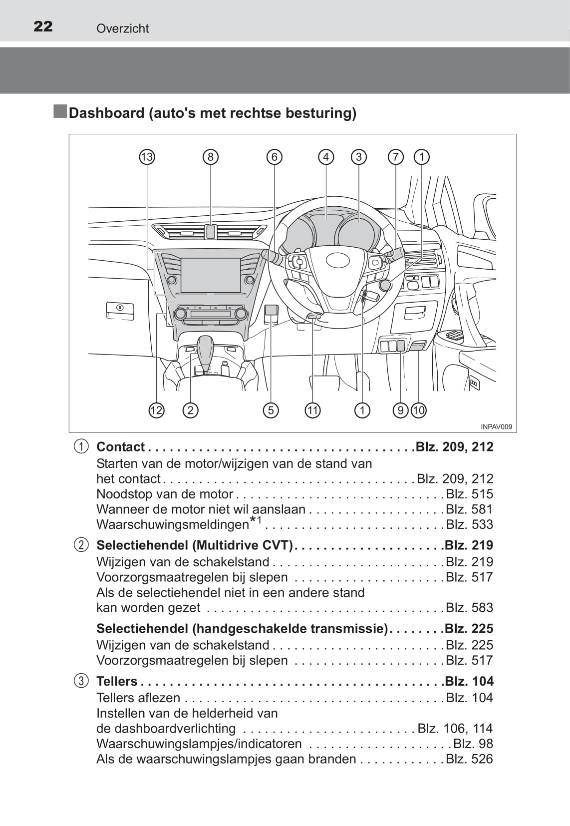 2016 Toyota Avensis Owner's Manual | Dutch