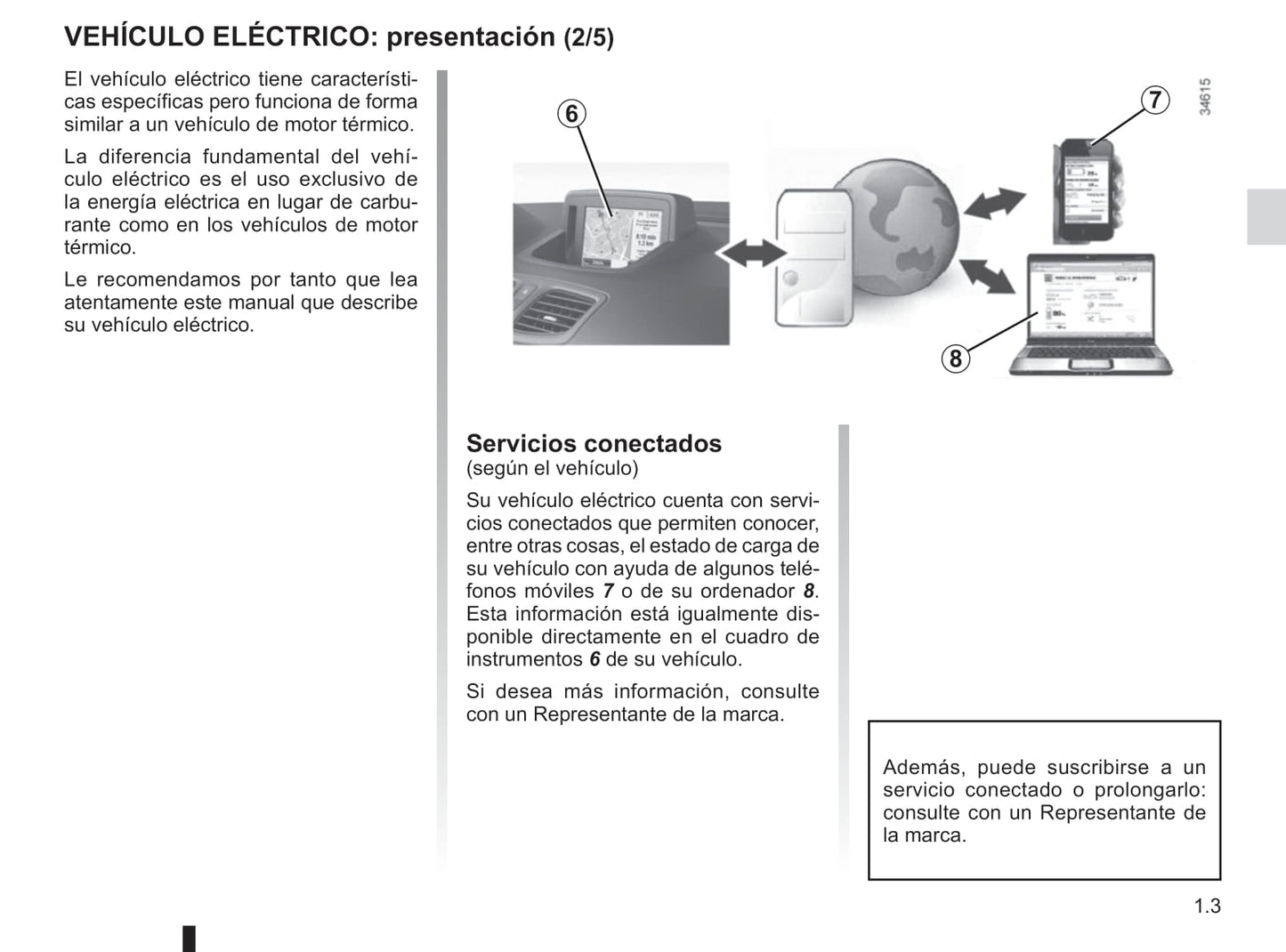 2012-2013 Renault Fluence Z.E. Owner's Manual | Spanish