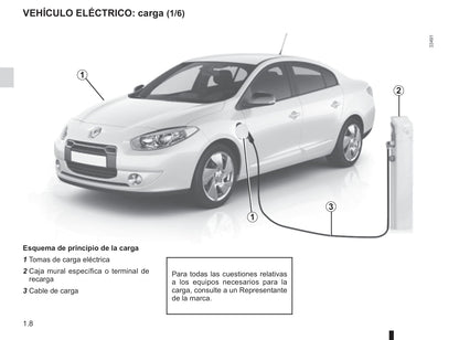 2012-2013 Renault Fluence Z.E. Owner's Manual | Spanish