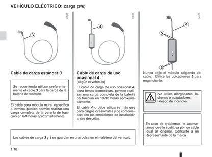 2012-2013 Renault Fluence Z.E. Owner's Manual | Spanish