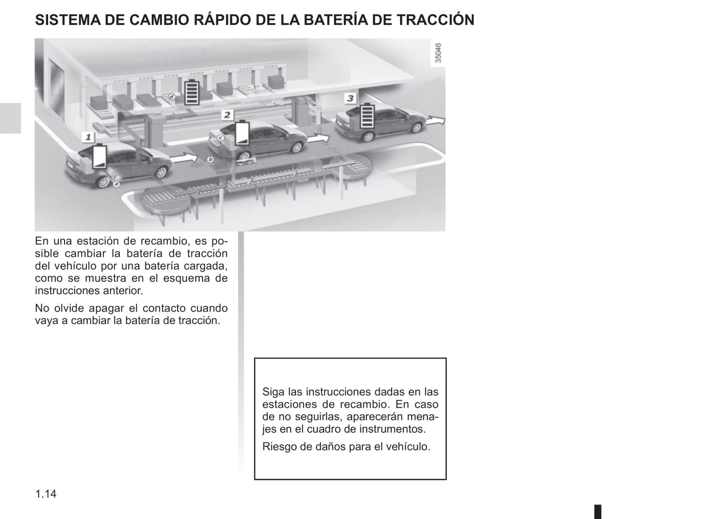 2012-2013 Renault Fluence Z.E. Owner's Manual | Spanish