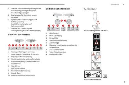 2017-2019 Citroën Jumpy-Dispatch Spacetourer Manuel du propriétaire | Allemand