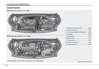 2018-2022 Kia Sportage Manuel du propriétaire | Néerlandais