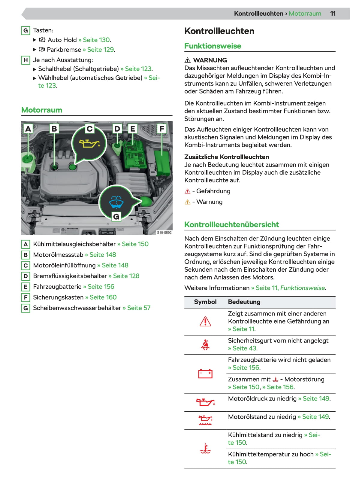 2020 Skoda Octavia Owner's Manual | German